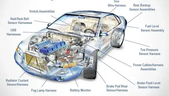 Mua sắm dây điện ô tô tùy chỉnh chất lượng cao từ nhà sản xuất Xinjie Trung Quốc hình ảnh 20-description