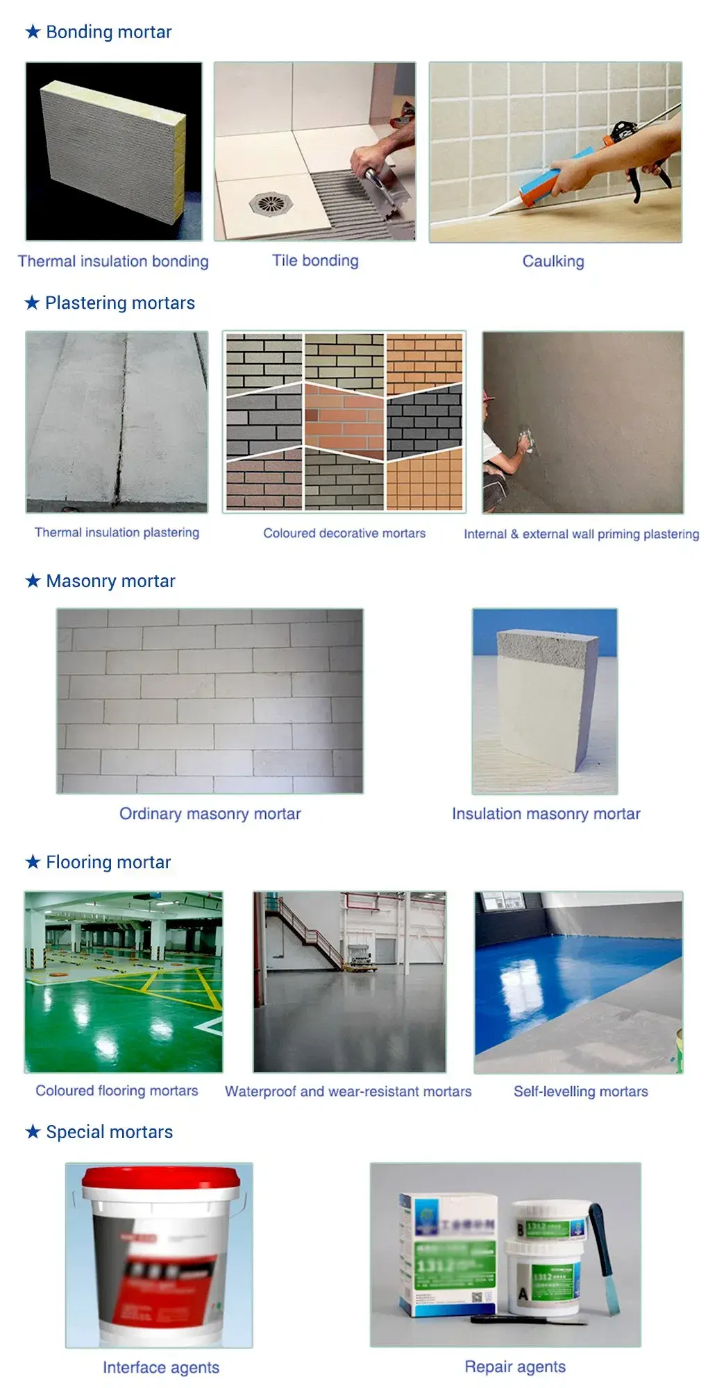 Bột polymer VAE/RDP phân tán linh hoạt cho việc cải thiện cách nhiệt và bề mặt bên ngoài hình ảnh 13-description