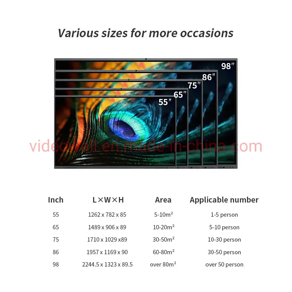 Bảng cảm ứng Android 11.0 40point - Giải pháp tương tác màn hình cho phòng họp và trường học hình ảnh 19-description