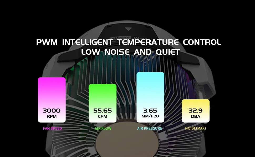 Alseye Warrior W90 ARGB 40mm CPU Air Cooler (For AMD AM4/AM5 Sockets) overview 4
