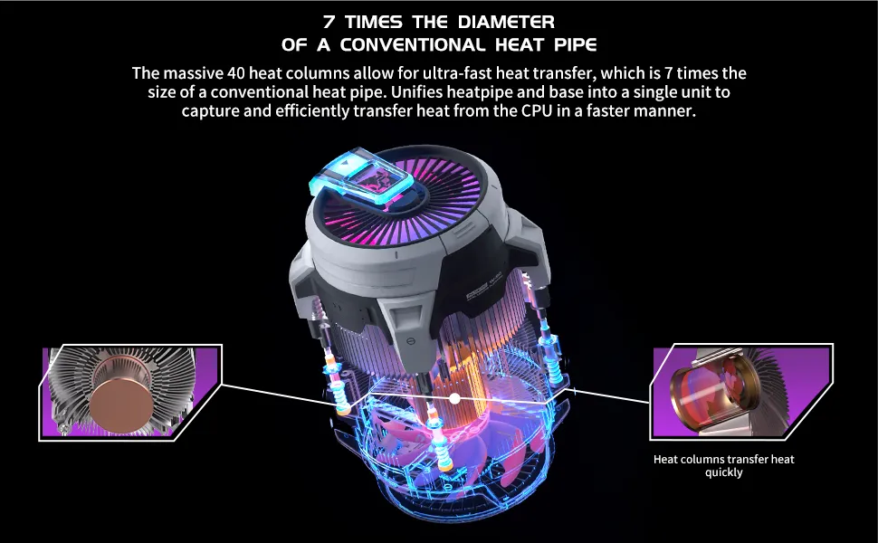 Alseye Warrior W90 ARGB 40mm CPU Air Cooler (For AMD AM4/AM5 Sockets) overview 5
