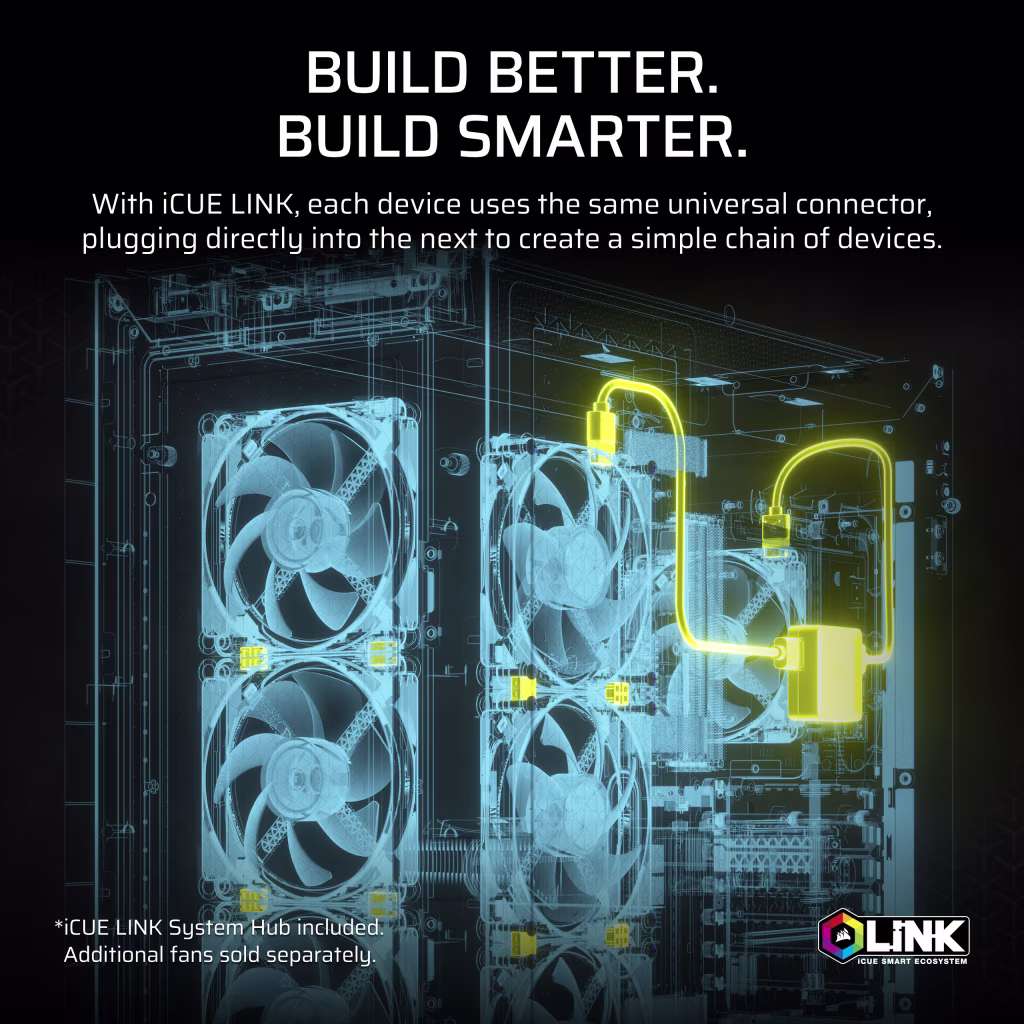 CORSAIR iCUE LINK Titan 360 RX RGB Liquid CPU Cooler (Black) overview 4