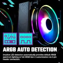 Cooler Master Hyper 212 Halo ARGB CPU Air Cooler (Black) overview 4