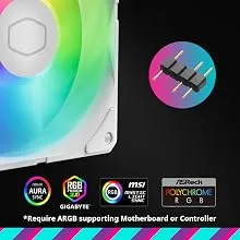 Cooler Master MasterLiquid 360 Atmos White ARGB AIO 360mm Liquid Cooler overview 8