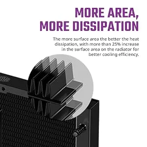 Cooler Master MasterLiquid ML240L ARGB V2 White Edition CPU Liquid Cooler overview 7