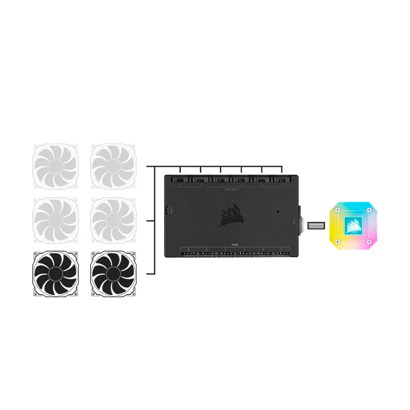 Corsair ICUE H150i Elite Capellix CPU Liquid Cooler (White) overview 6