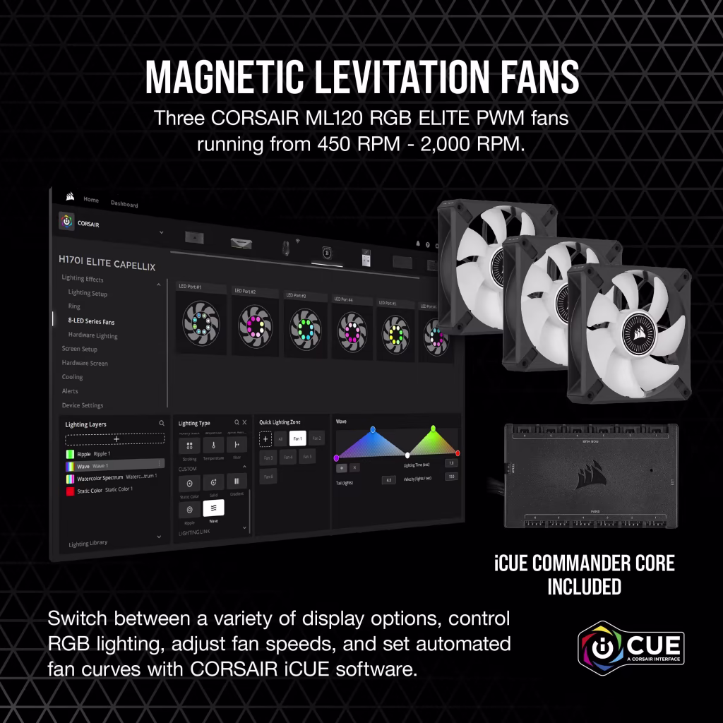 Corsair ICUE H150i Elite LCD Display CPU Liquid Cooler (Black) overview 4