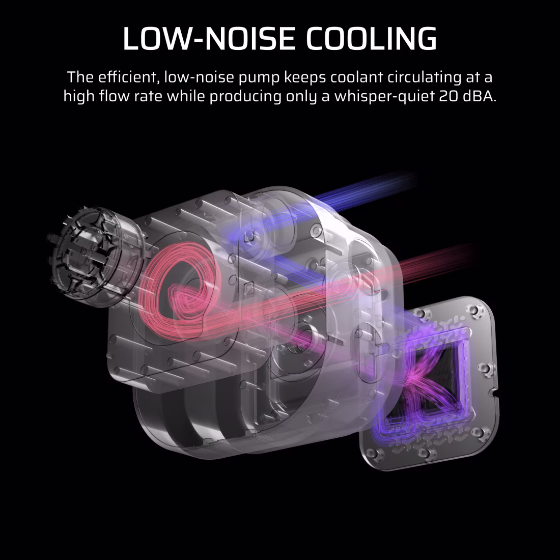 Corsair Nautilus 360 RS ARGB CPU Liquid Cooler (White) overview 5