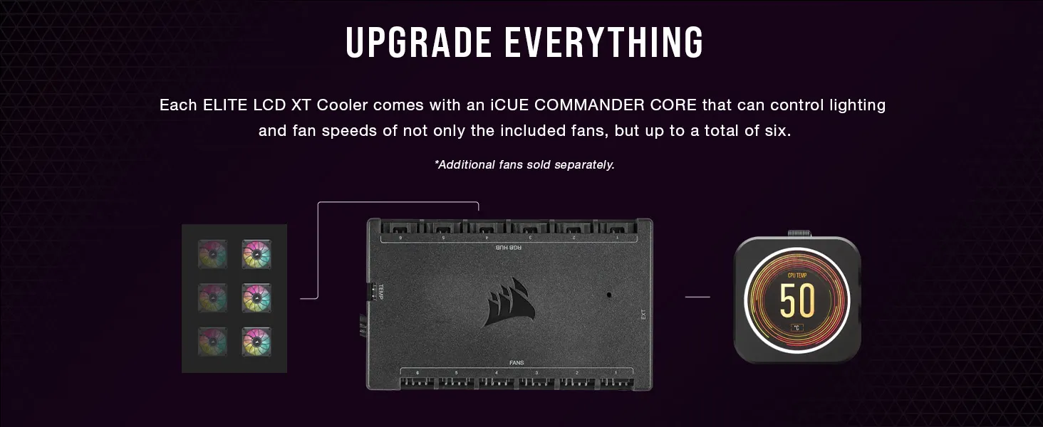 Corsair iCUE H100i Elite LCD XT Liquid CPU Cooler overview 5