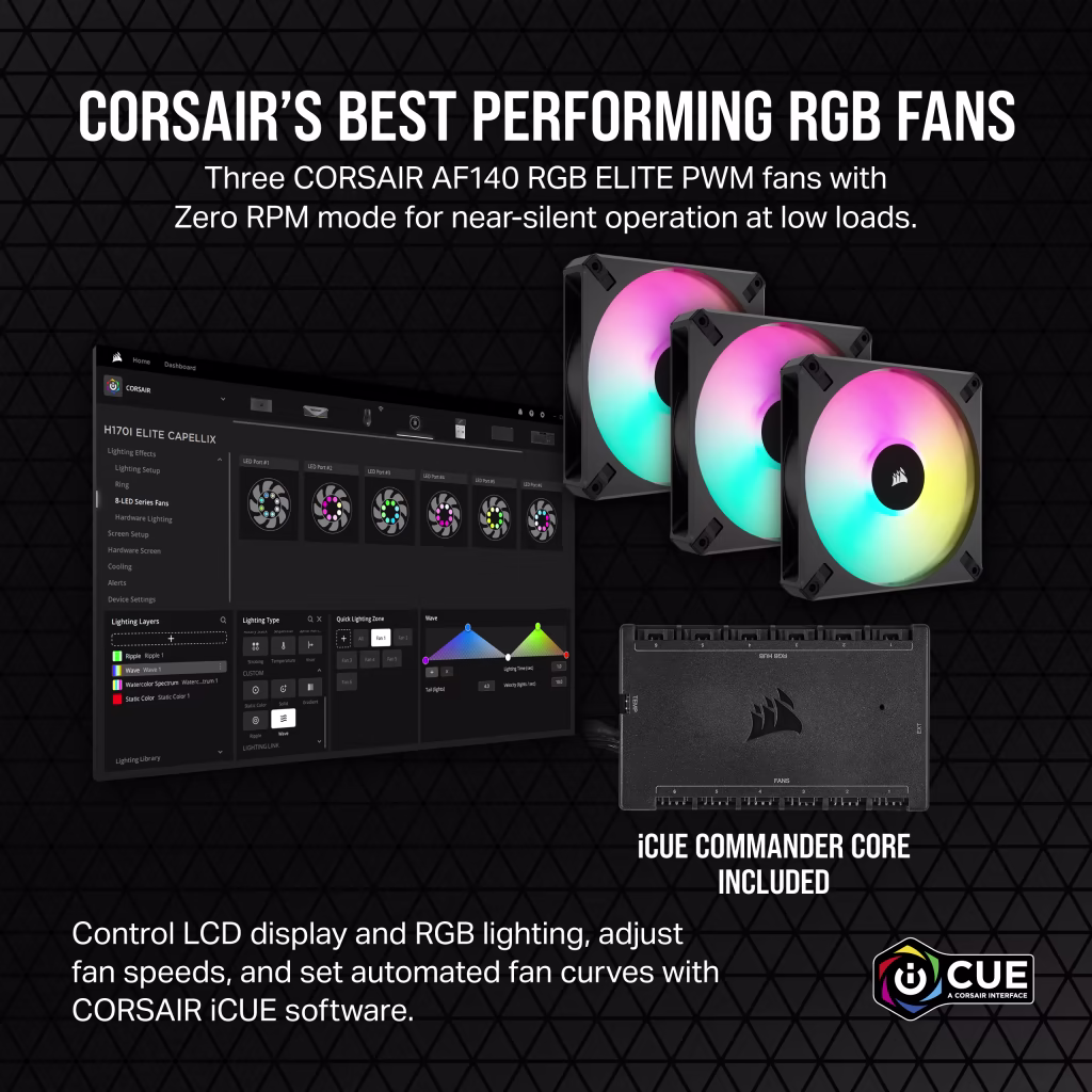 Corsair iCUE H170i Elite LCD XT Display 420mm CPU Liquid Cooler (Black) overview 3