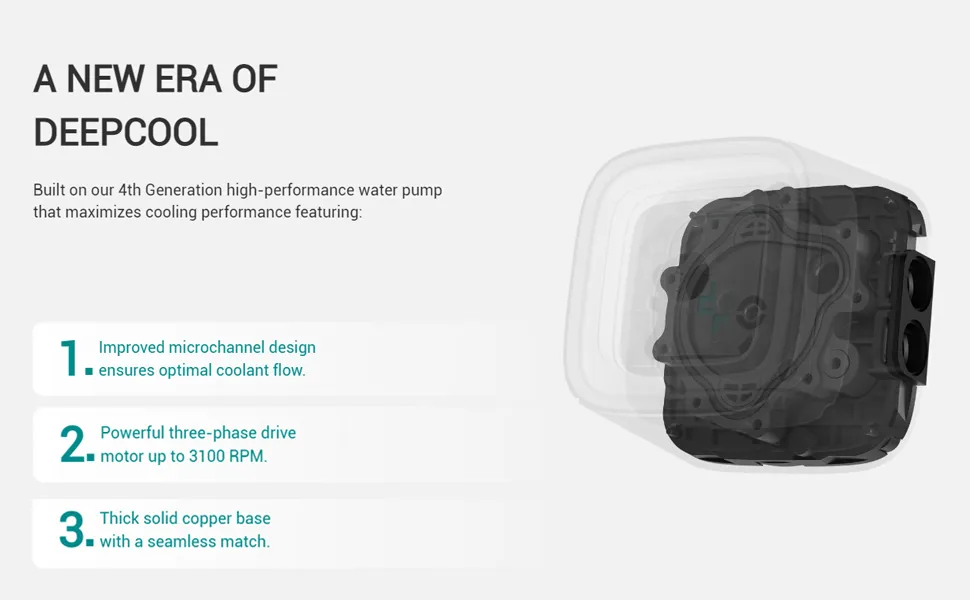 Deepcool Infinity LS720 ARGB 360mm CPU Liquid Cooler (Black) overview 2