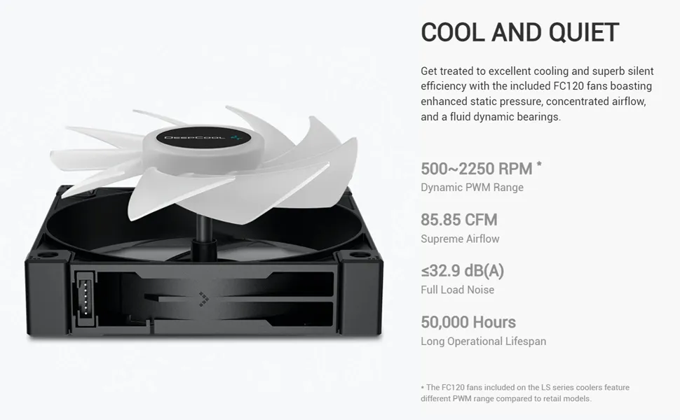 Deepcool Infinity LS720 ARGB 360mm CPU Liquid Cooler (Black) overview 3
