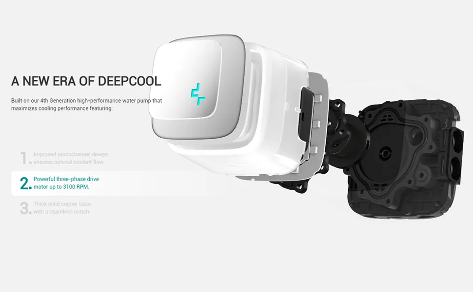 Deepcool Infinity LS720 ARGB 360mm CPU Liquid Cooler (White) overview 2