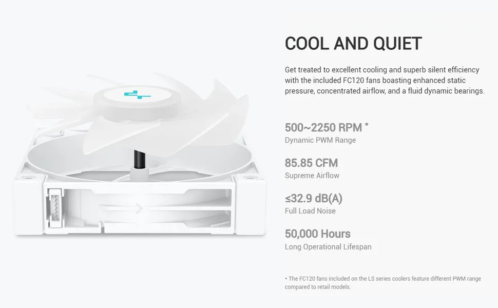Deepcool Infinity LS720 ARGB 360mm CPU Liquid Cooler (White) overview 3