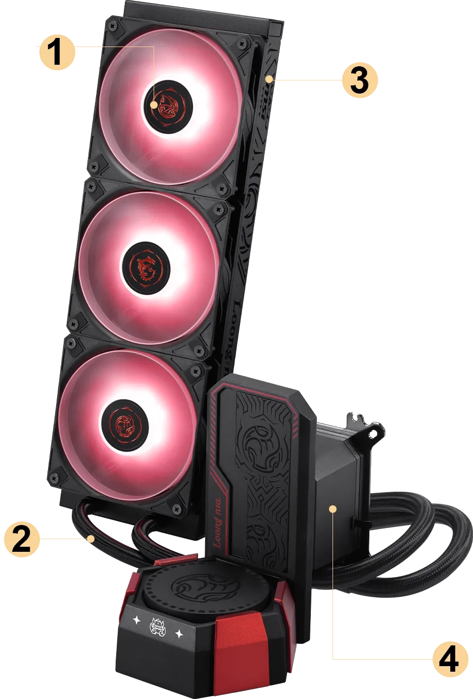MSI CORELIQUID A17 MLG EDITION AIO Liquid Cooler (Black) overview 2