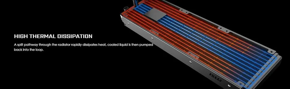 Msi MAG Coreliquid 240R ARGB CPU Liquid Cooler (Black) overview 3