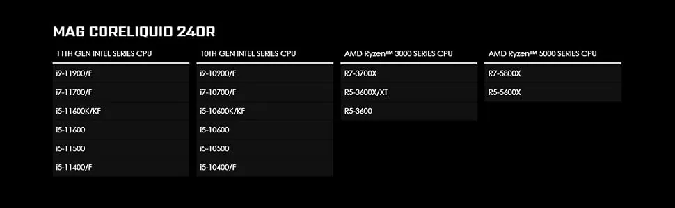 Msi MAG Coreliquid 240R ARGB CPU Liquid Cooler (Black) overview 8