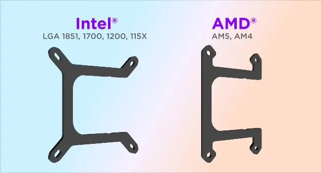 NZXT Kraken Core 360 RGB AIO Liquid Cooler (Black) overview 8