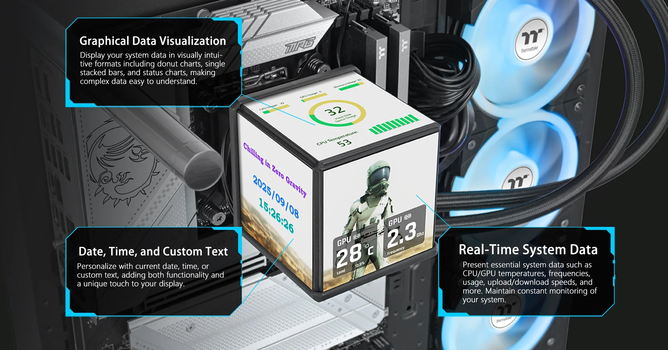 Thermaltake Minecube 360 Ultra ARGB Sync CPU Liquid Cooler (Snow Edition) overview 2