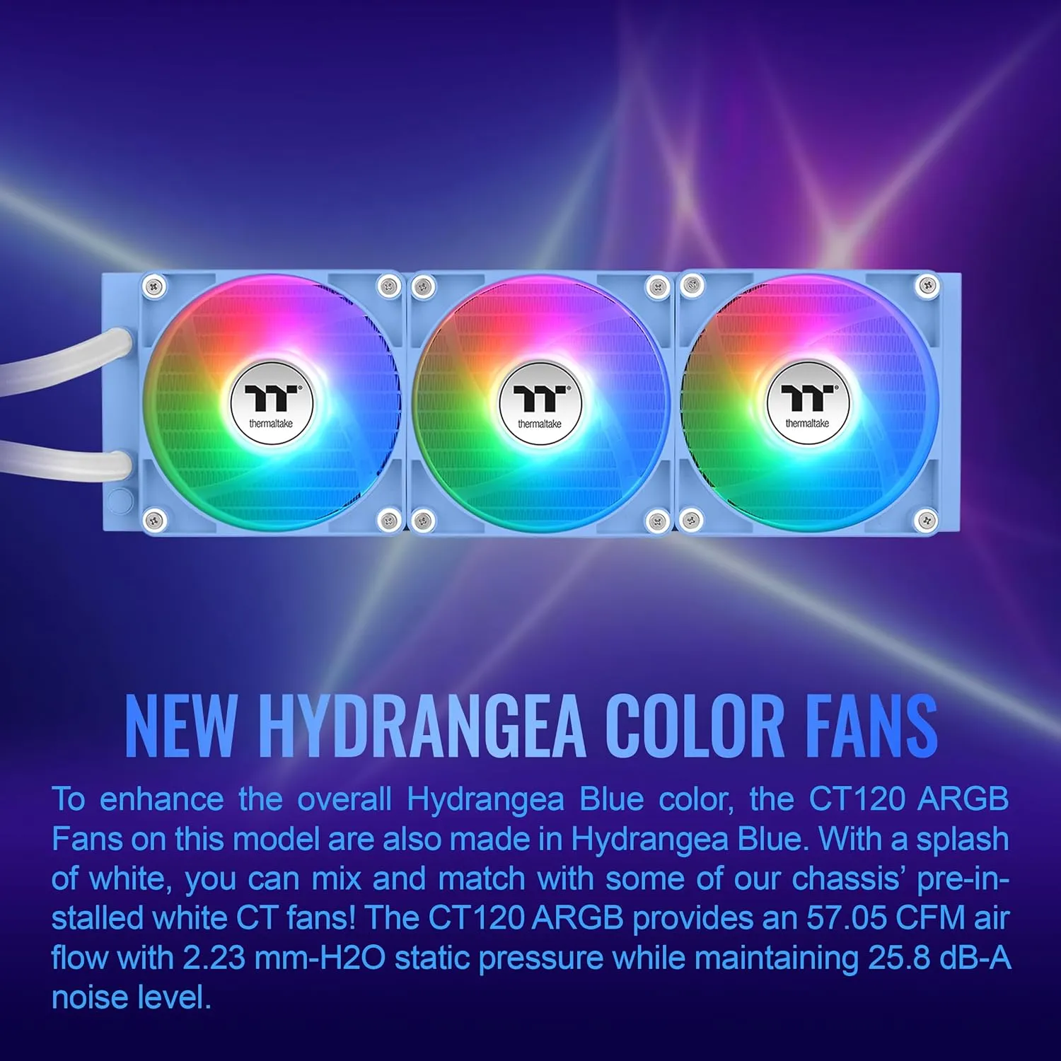 Thermaltake TH360 V2 Ultra ARGB Sync All-In-One Liquid Cooler (Hydrangea Blue) overview 2