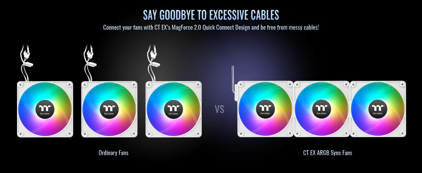 Thermaltake Th360 V2 Ultra Ex Argb Sync Snow Edition Liquid Cpu Cooler overview 4