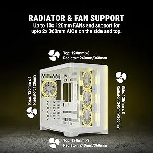 Ant Esports Crystal ARC ARGB ATX Mid Tower Case (White) overview 8