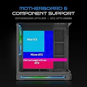 Ant Esports Crystal Arc Pro Mid-Tower M-ATX Gaming Cabinet (Black) overview 6