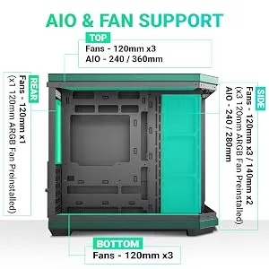 Ant Esports Crystal X11 ARGB (ATX) Mid Tower Cabinet (Green) overview 5
