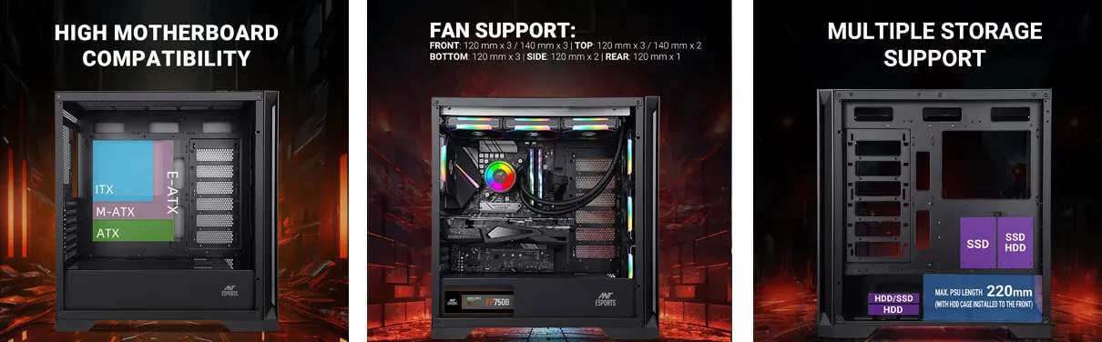 Ant Esports ICE-590TG ARGB (E-ATX) Mid Tower Cabinet (Black) overview 4