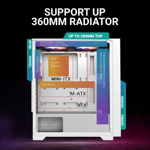 Ant Esports SX7 Mid-Tower Gaming Cabinet White overview 8