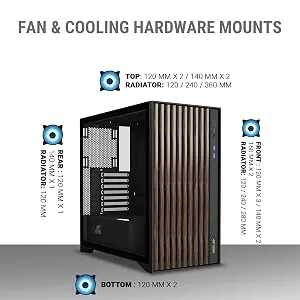 Ant Esports Zen Wood C3 (ATX) Mid Tower Cabinet (Black) overview 6