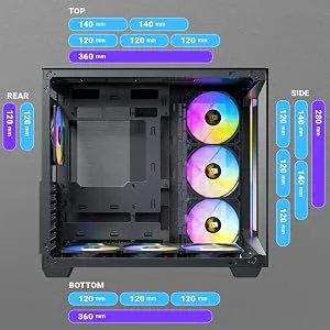Antec C5 ARGB (ATX) Mid Tower Cabinet (Black) overview 10
