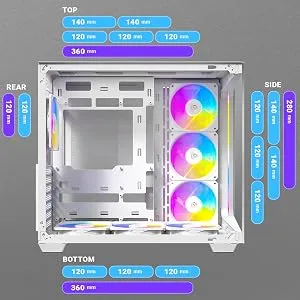Antec C5 ARGB (ATX) Mid Tower Cabinet (White) overview 20