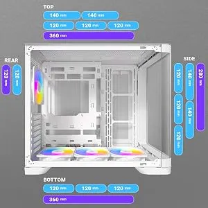 Antec C5 Curve ARGB Mid-Tower ATX PC Case (White) overview 10