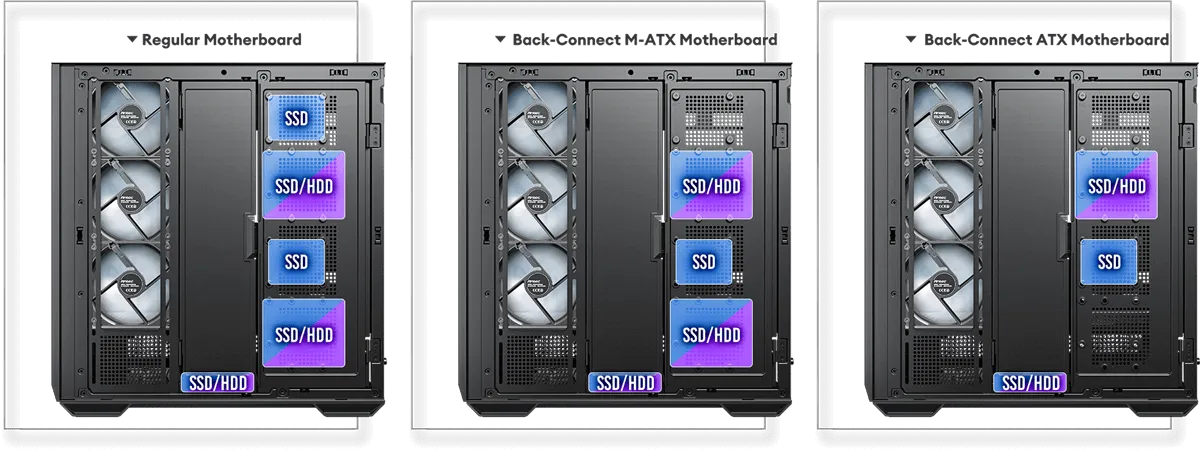 Antec C7 ARGB Mid-Tower E-ATX PC Cabinet (Black) overview 12