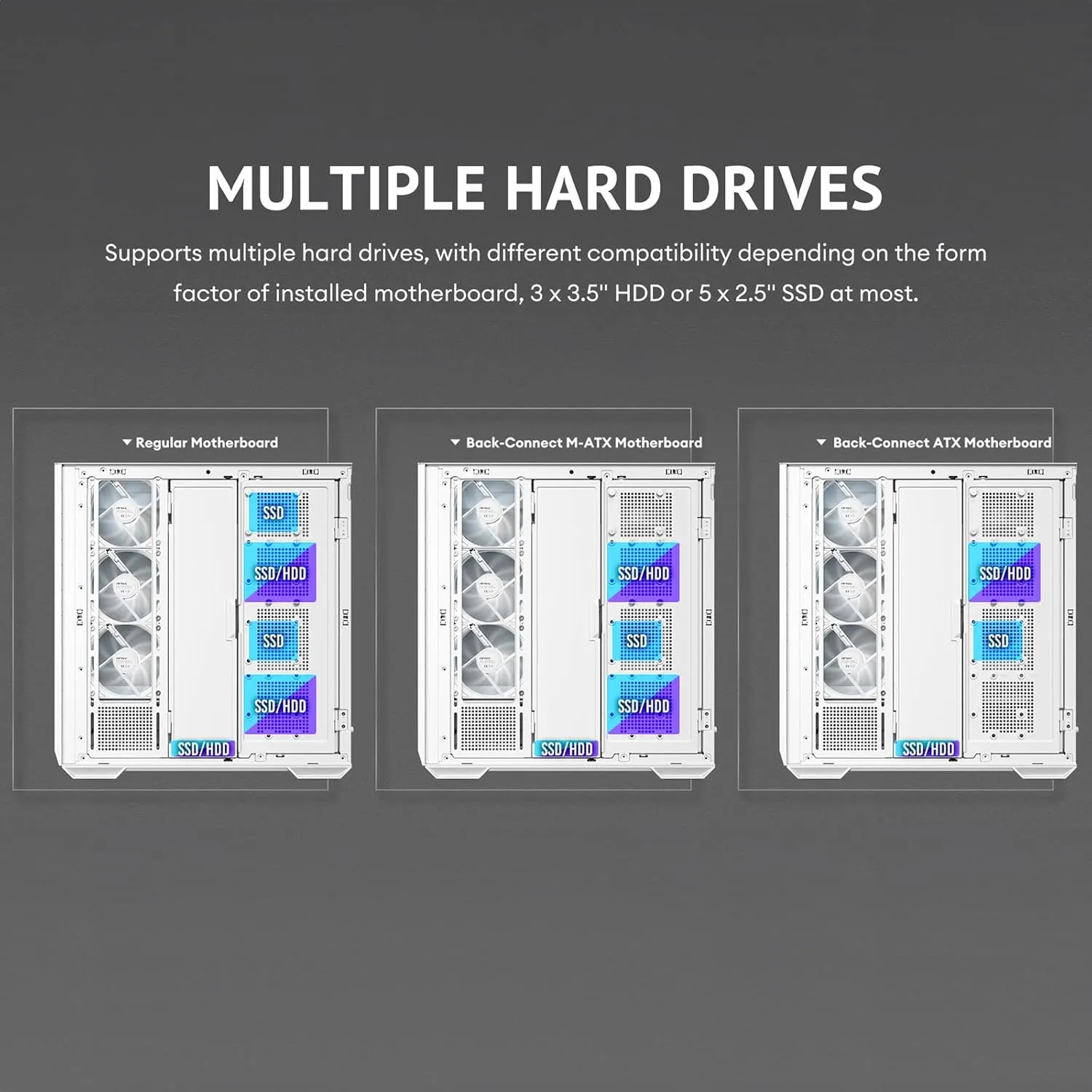 Antec C7 ARGB Mid-Tower E-ATX PC Cabinet (White) overview 11