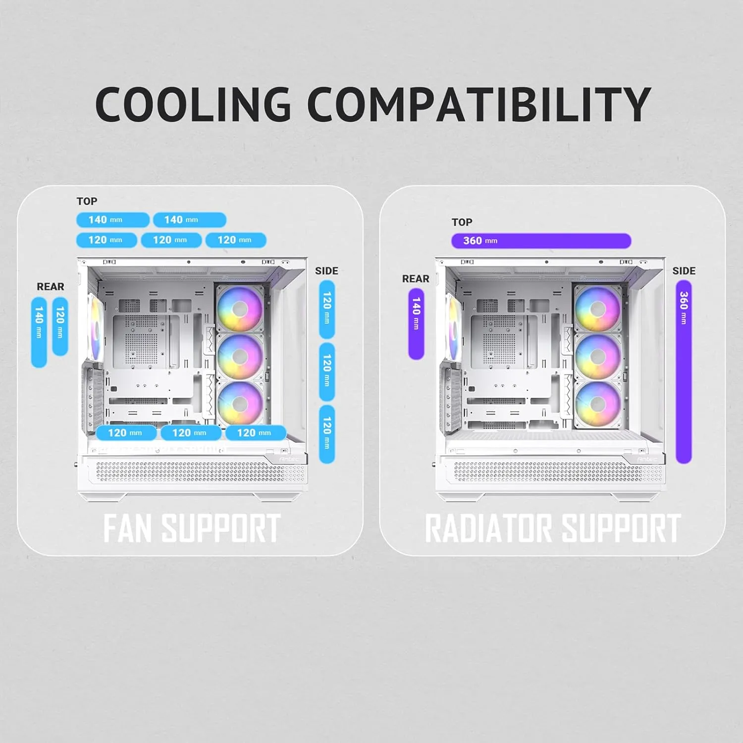Antec C7 ARGB Mid-Tower E-ATX PC Cabinet (White) overview 39