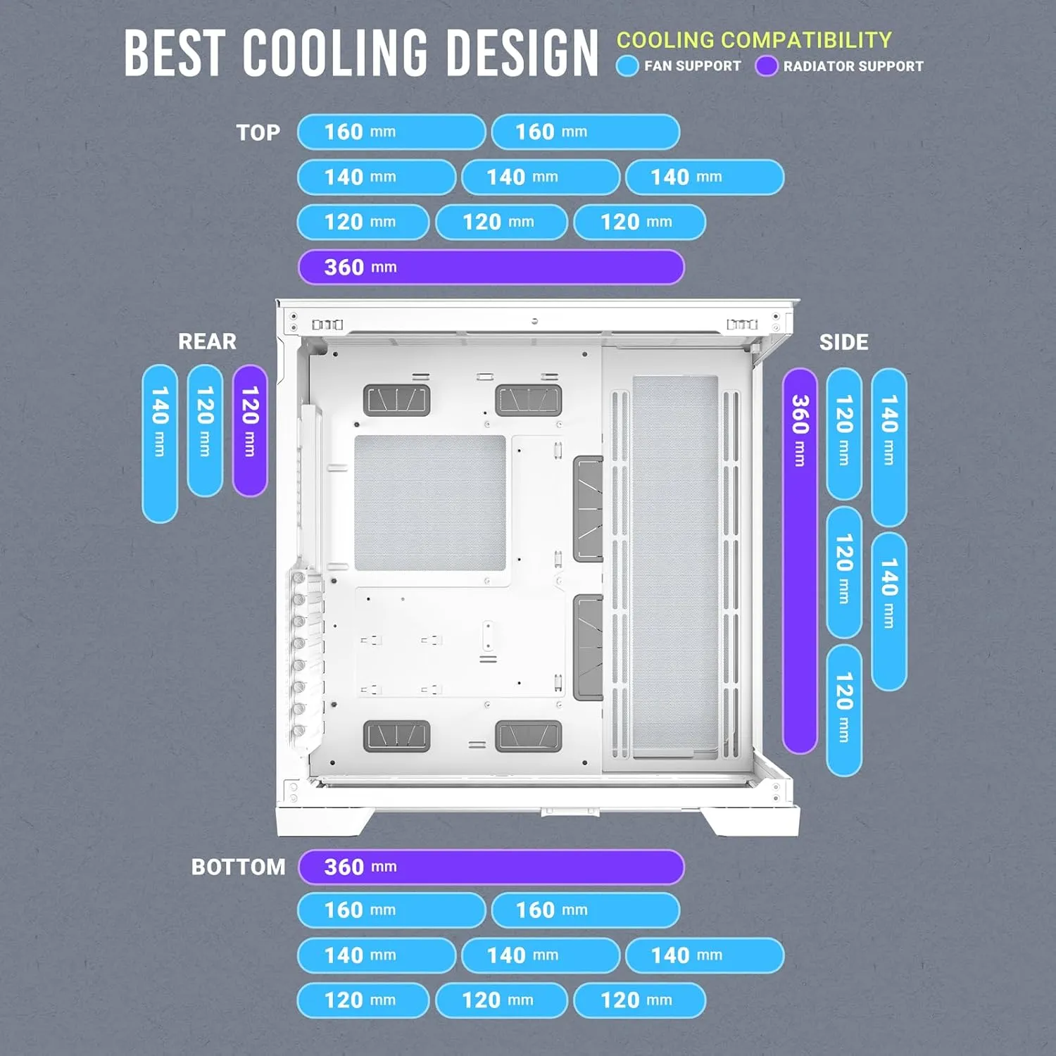 Antec C8 Full-Tower E-ATX PC Cabinet (Aluminum White) overview 12