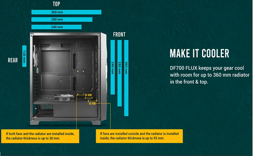 Antec DF700 FLUX ARGB Cabinet (Black) overview 10