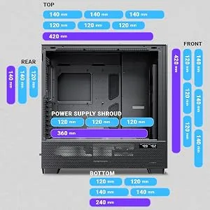 Antec Flux Pro E-ATX Full Tower Cabinet (Black) overview 7