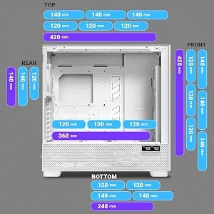 Antec Flux Pro E-ATX Full Tower Cabinet (White) overview 7