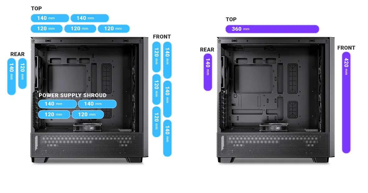 Antec Flux Series ATX Mid Tower Case overview 6