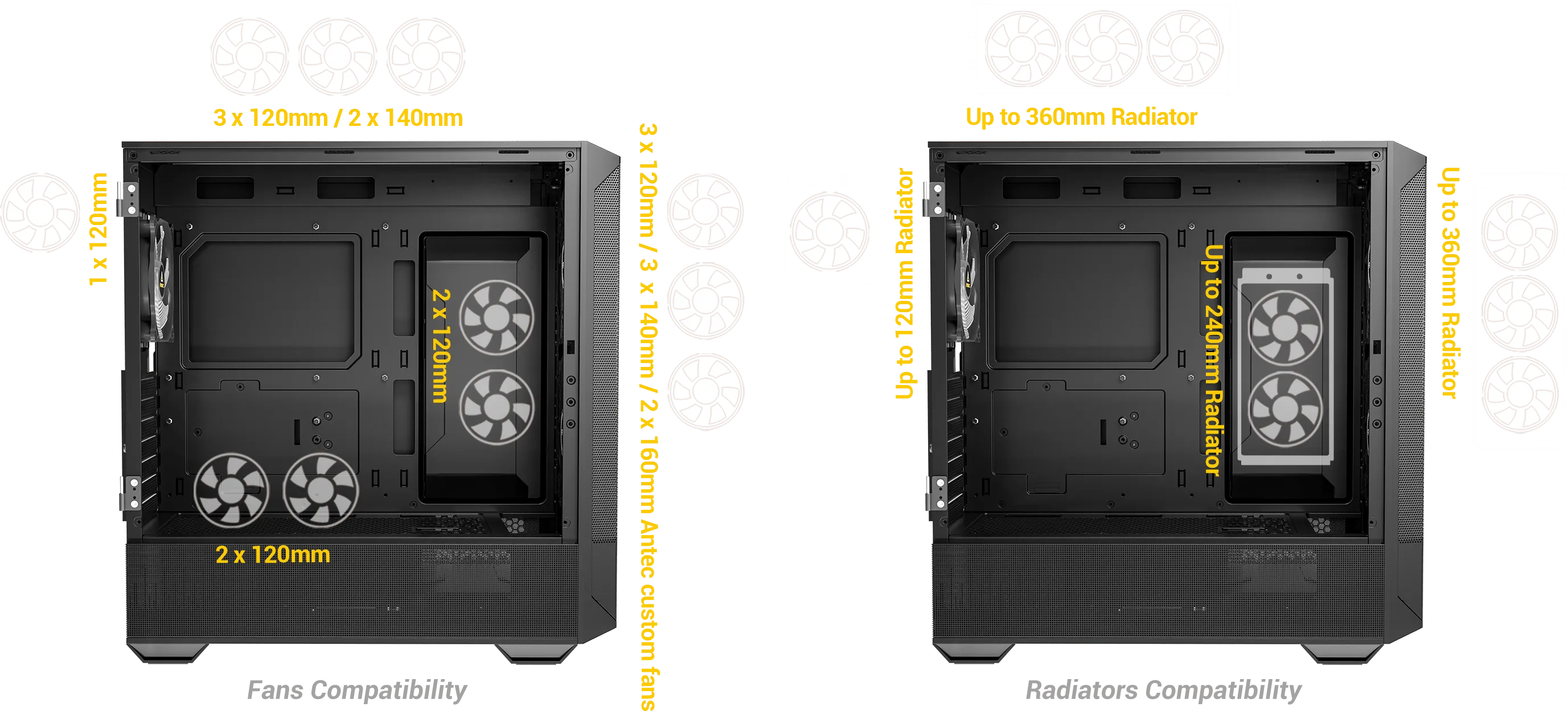 Antec NX416L ARGB (ATX) Mid Tower Cabinet (Black) overview 4