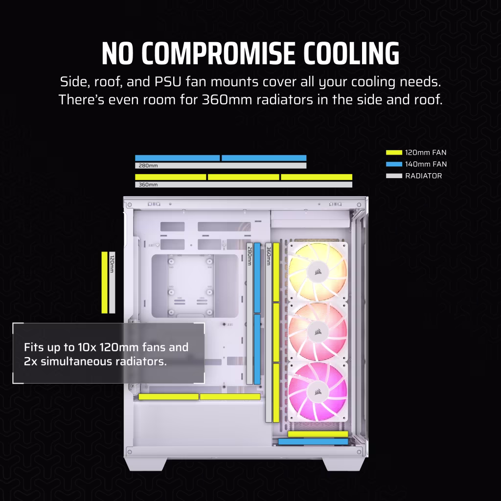CORSAIR 3500X ARGB Tempered Glass Mid-Tower PC Case (White) overview 5