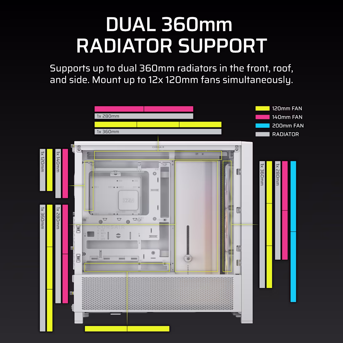 CORSAIR Frame 4000D RS ARGB Modular Mid-Tower ATX Cabinet (White) overview 6