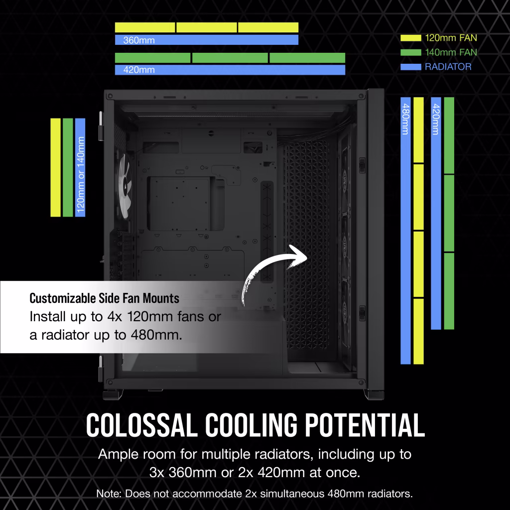 CORSAIR ICUE 7000X RGB (ATX) Cabinet (Black) overview 9