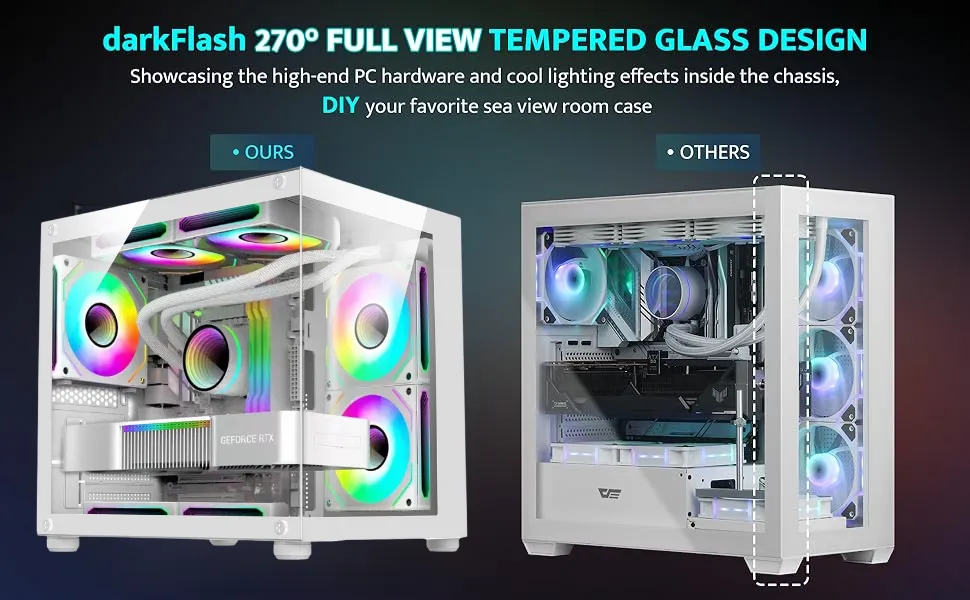 Consistent Gaming PC Case (CIG2005) White Sniper Gaming Cabinet for Video Games, Compact Design Rear Rainbow Fans overview 3