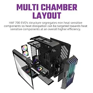 Cooler Master HAF 700 EVO ARGB (E-ATX) Cabinet (Titanium Grey) overview 8