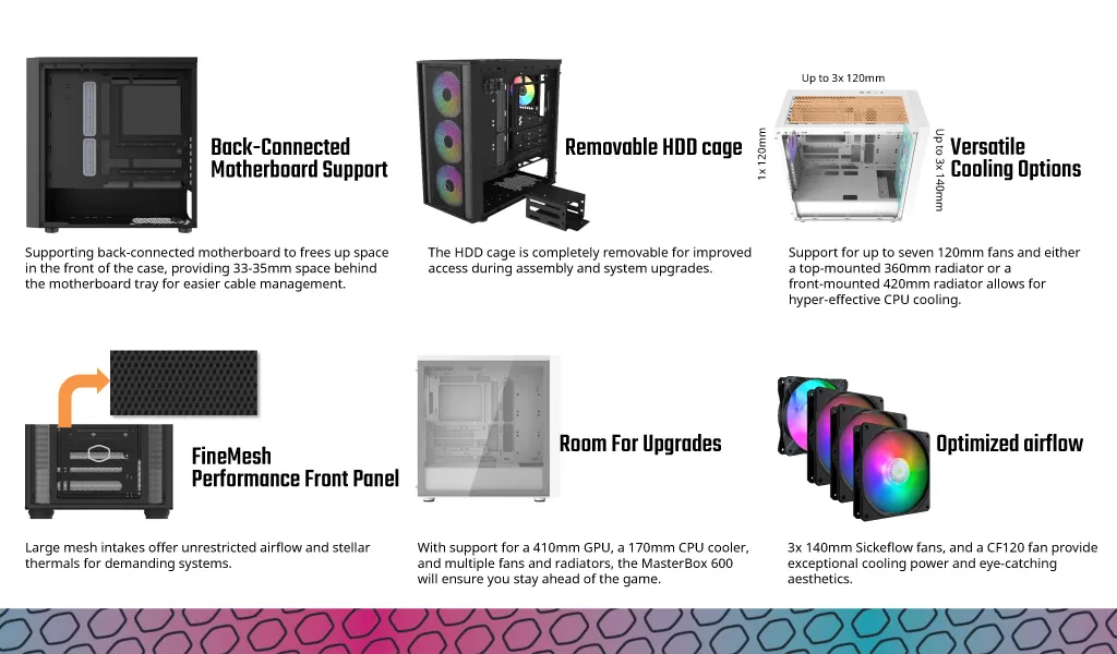 Cooler Master MasterBox 600 ARGB Tempered Glass ATX Cabinet Black overview 2
