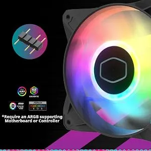 Cooler Master MasterBox TD500 Mesh Cabinet (Black) overview 6